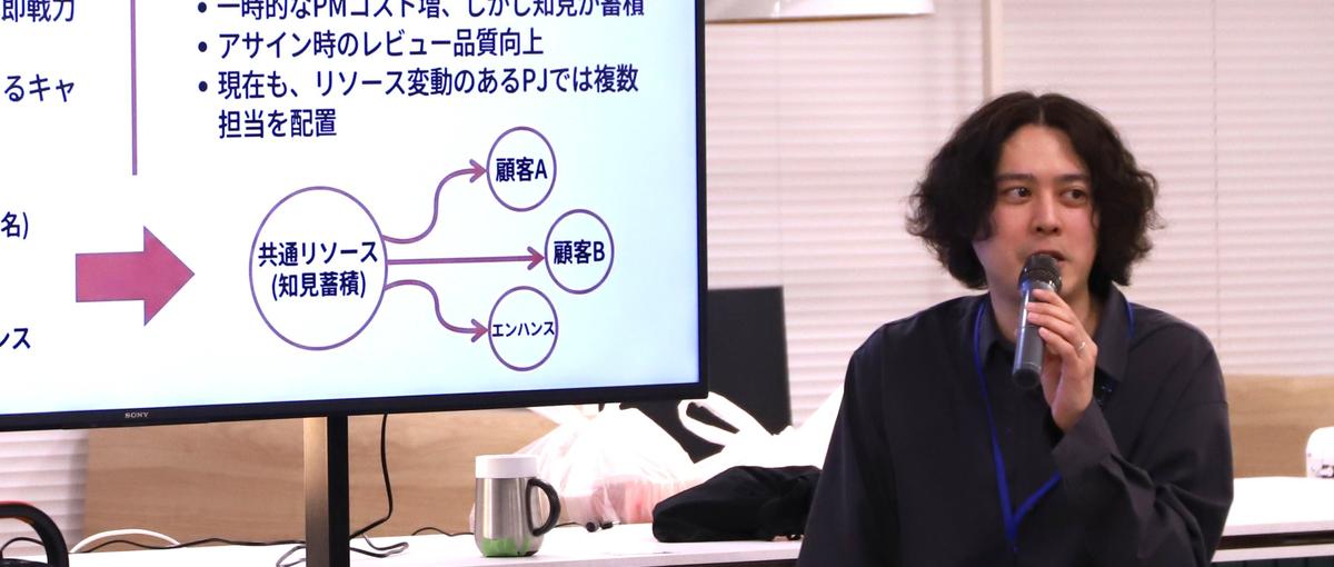 上場5年で大型案件増加に伴い、将来の開発事業部長を募集