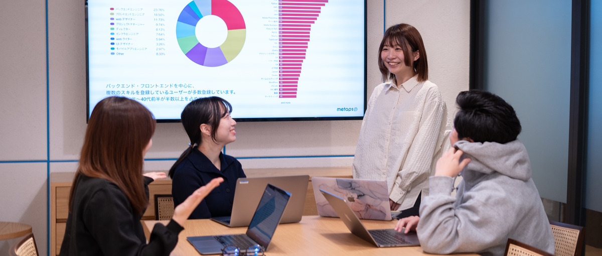 レガシー領域の事業開発を担うマーケティングマネージャーを募集！