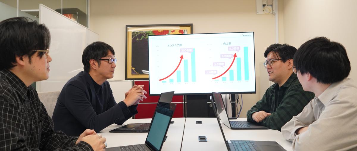 🔶先輩のフォローが受けられる！チームで参画したいインフラエンジニア募集！