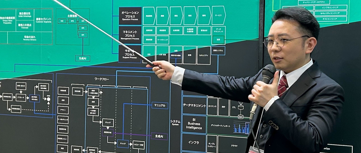 自由な時間と場所で、企業の課題解決をサポートするITコンサル募集！