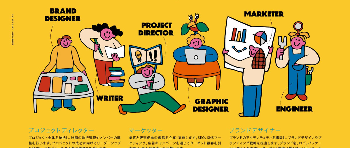 ジュエリーブランドの広告運用・企画立案