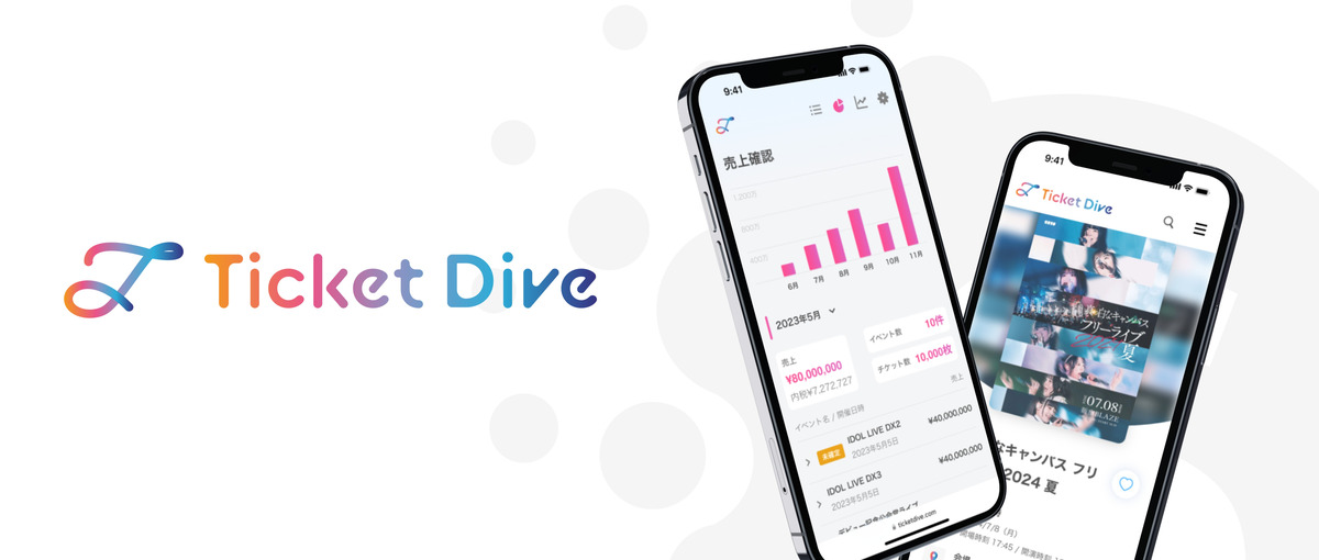 モダンReactエンジニア募集！ユーザー熱狂をコードで生み出す開発