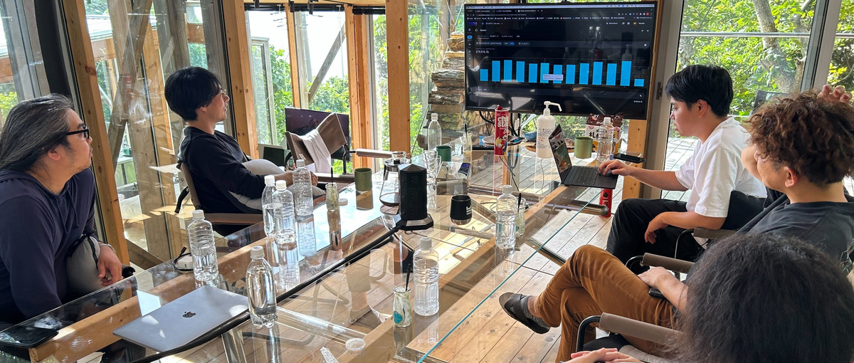 英語を活かせる！Alphausのカスタマーサクセスポジション