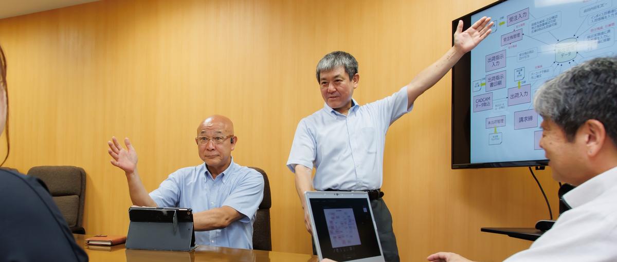 開発エンジニア｜もっとこうだったら。現場の声を形にする開発の仕事をお任せ！