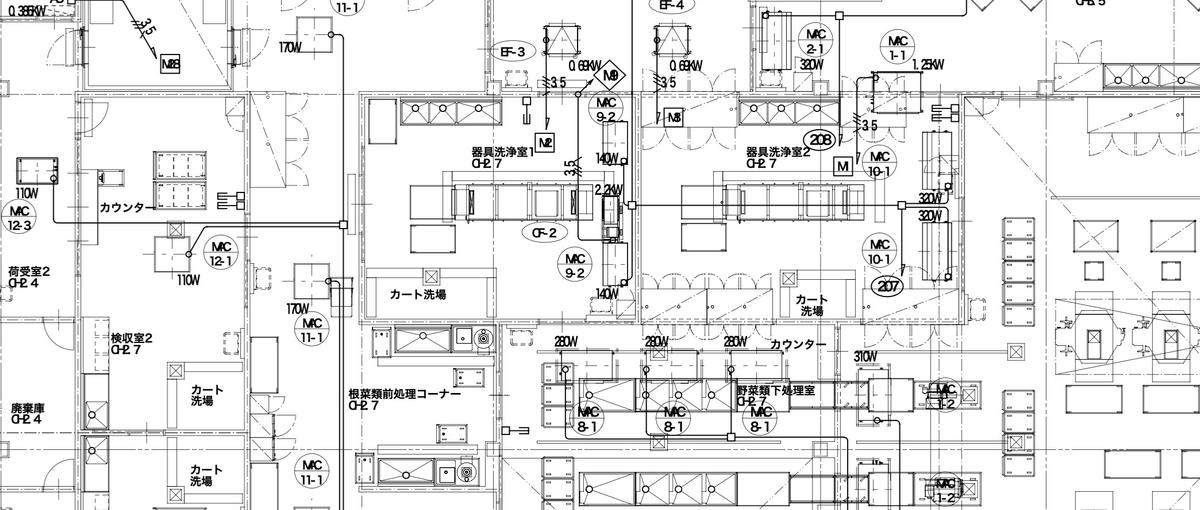 PDF図面をAIで解析する画像認識システムで、建設業の人手不足を解決します