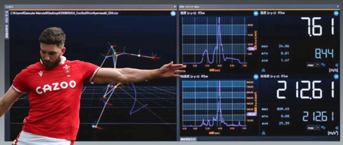 スポーツ界をもっと熱くしたい。センシングテックを広げて挑戦を支えませんか？