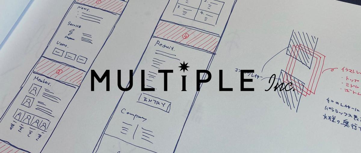 関わるすべての人と、自分の成長を大切にする。プロジェクトマネージャー募集！