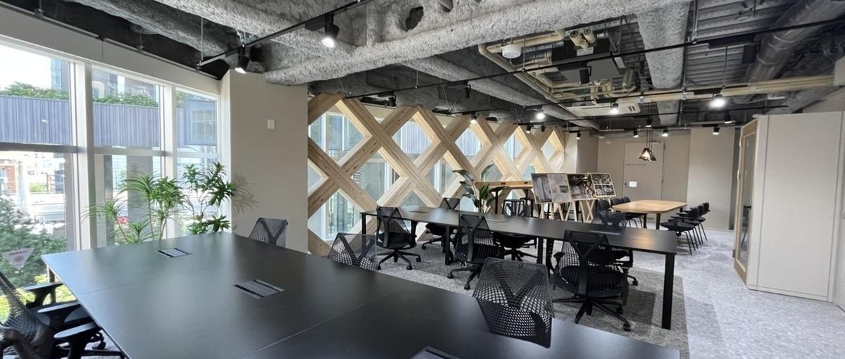 マーケ×プロダクトで新しいブランドを創る、D2C新規事業メンバー