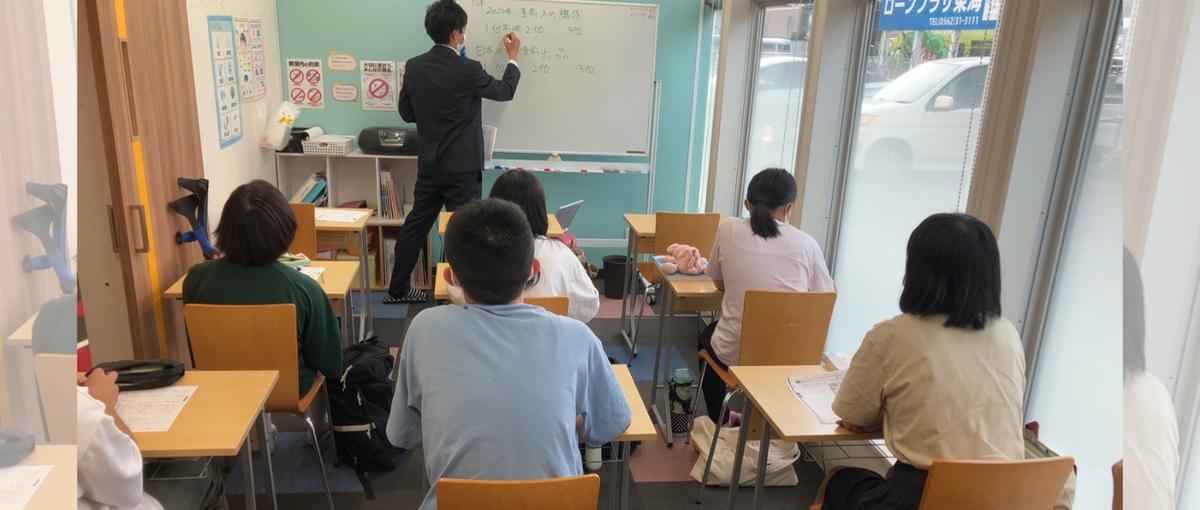  子どもの未来をつくる×誰かの成長を支えたいあなたへ。教室長に挑戦しよう！