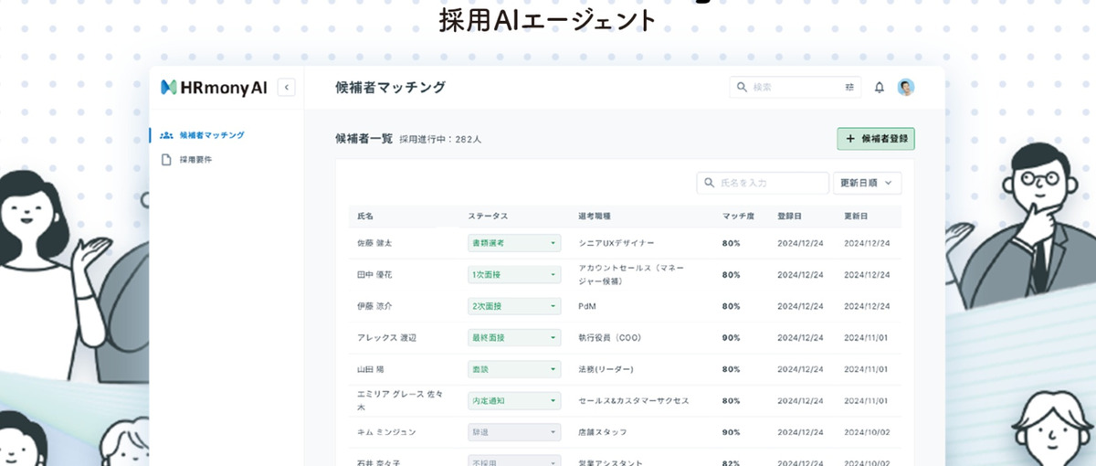 AIプロダクト開発のフルスタックエンジニア募集