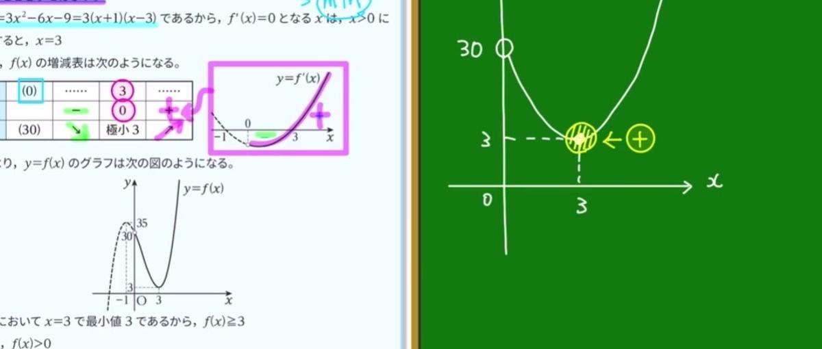 インターン｜塾講師や家庭教師のアルバイト経験者歓迎！映像教材制作にトライ！