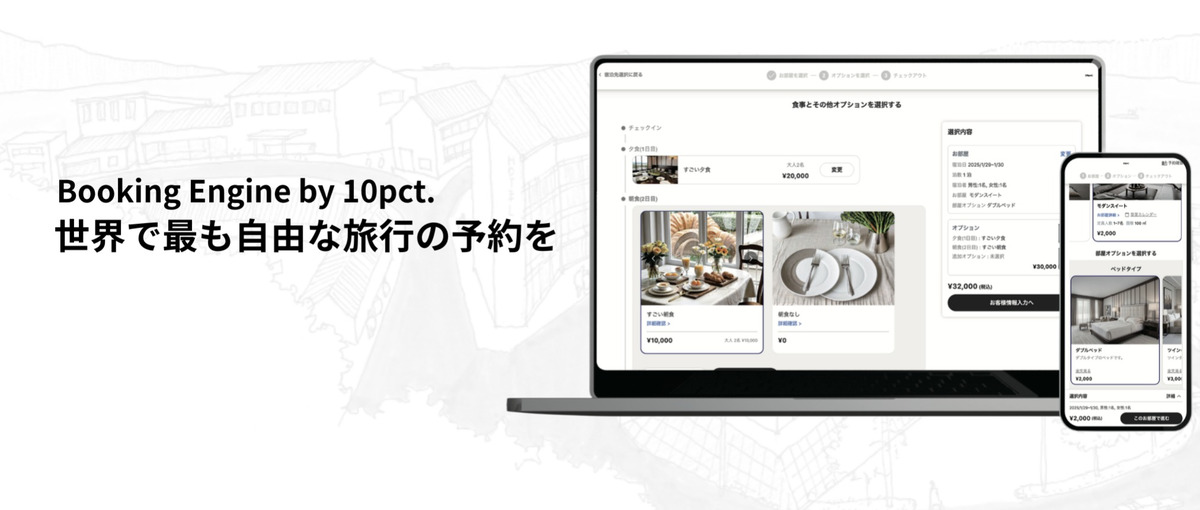 ホテル・旅館予約で最高の体験を創るスタートアップのリードエンジニア募集!!