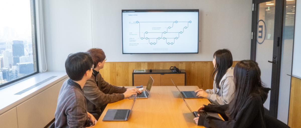 アーキテクト・PMへの道！キャリアを選べるフルスタックエンジニアWante