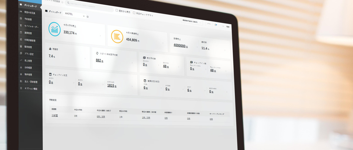 成長率160％超！宿泊業界のDXを推進させるコンサルティングセールス募集