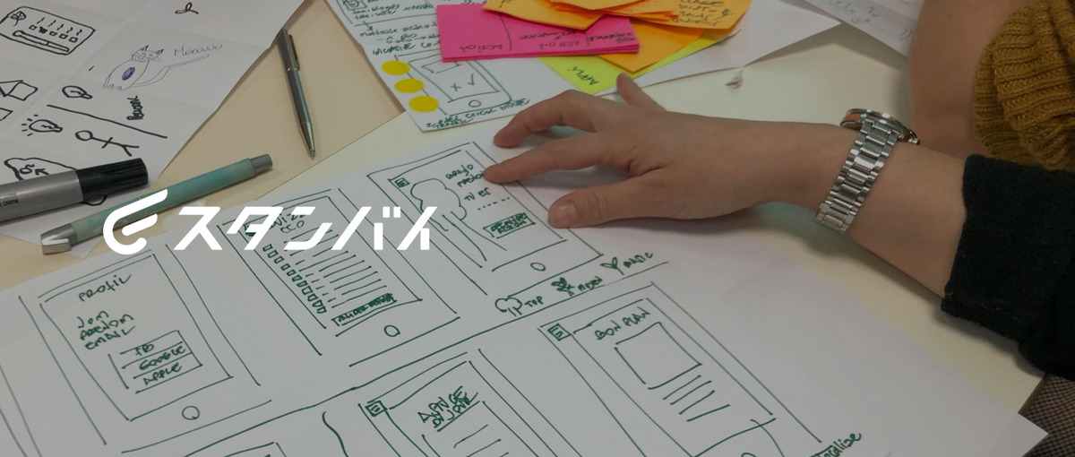 Androidアプリ開発｜日本最大級の求人検索エンジン×リードポジション