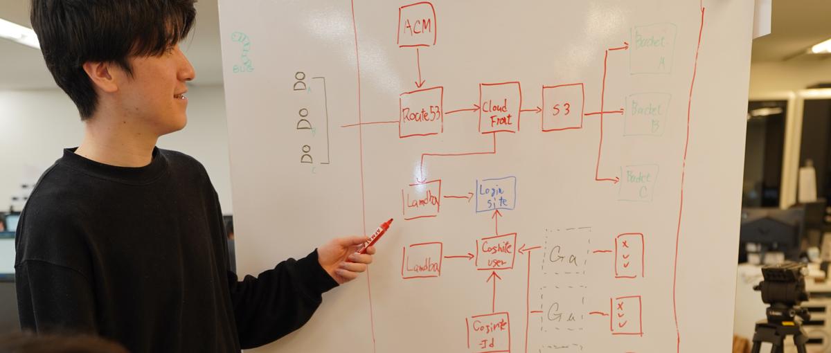 AI企業でエンジニア職に挑戦したい方へ！SaaSプロダクト開発インターン