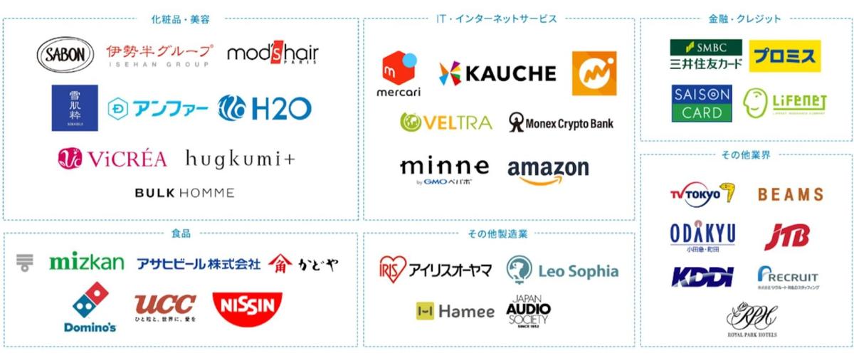 春休みをロケットスタートに🔥ガクチカ以上の実力を掴む実践型インターン