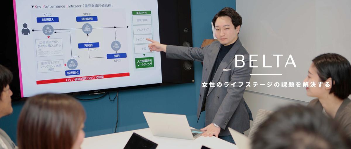 自分の施策が事業を動かす。Webマーケティングのプロになる学生インターン