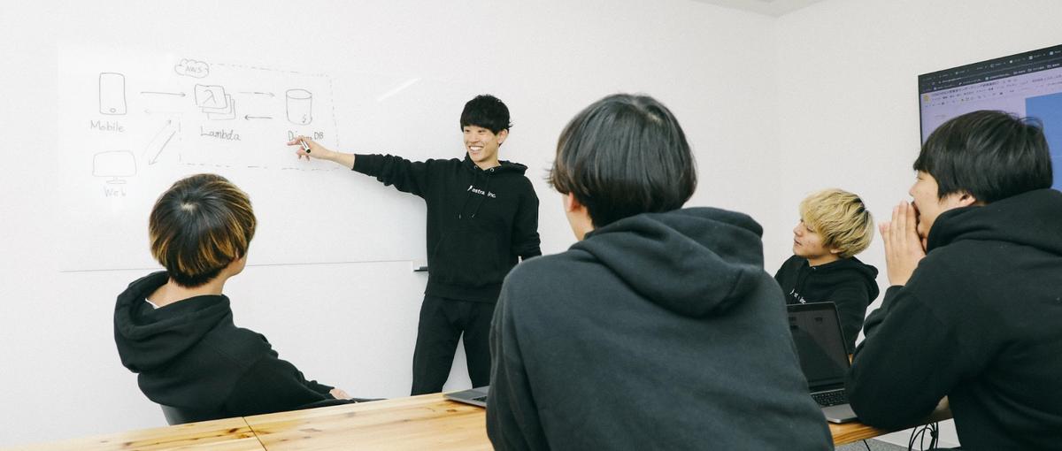 COO直下で挑戦｜新規事業の0→1から運営まで経験できるインターン