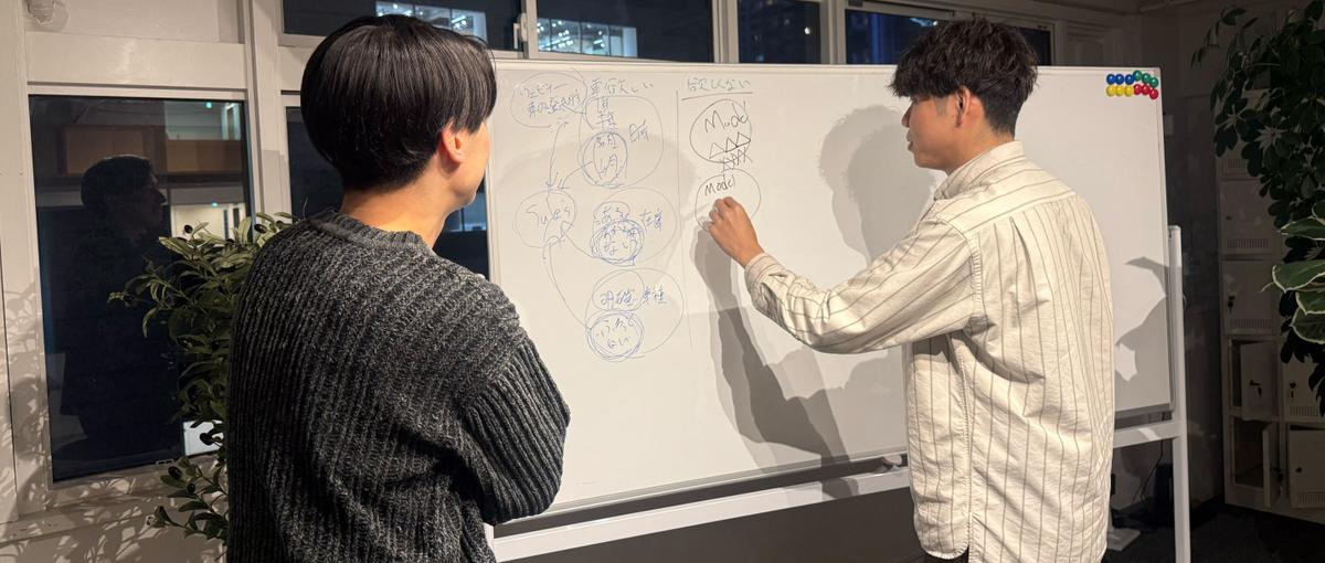 Go x Next｜中古車業界に流通革命を｜プロダクト志向のエンジニア募集