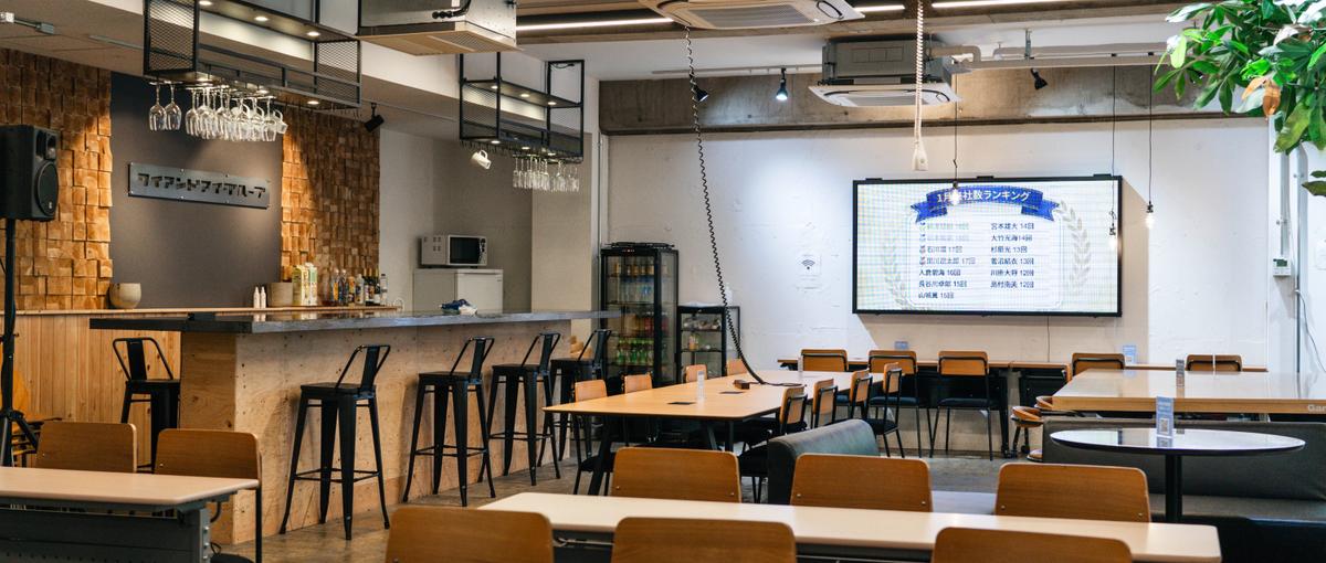 ポテンシャル採用｜4,000名の育成実績。理想のキャリアを描こう