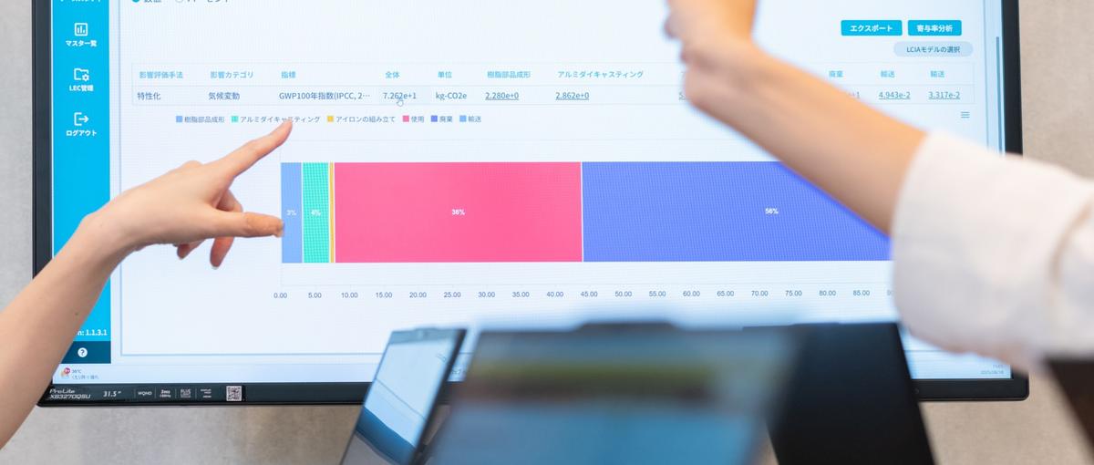 心豊かな未来へ！ビジネスの意思決定を支える、縁の下の力持ちを募集！
