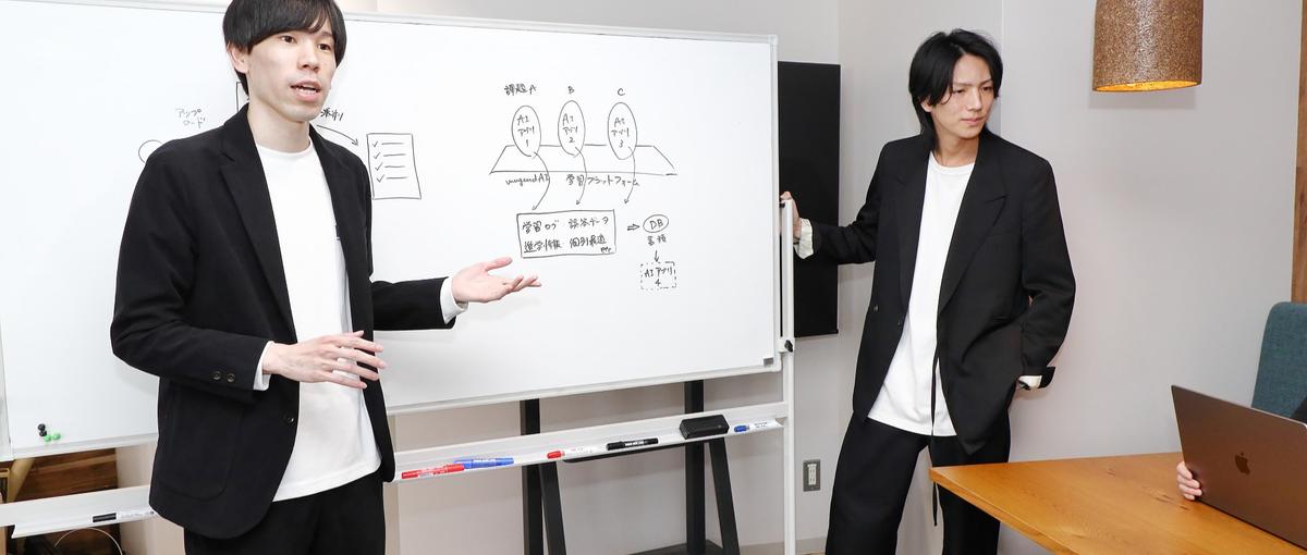 教育AIプロダクトをグロースし上場へ導きたいCTO候補はいませんか？