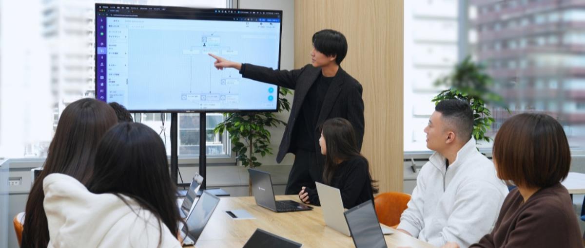 急成長SaaSで顧客の事業成長を牽引するマーケティングパートナー募集！