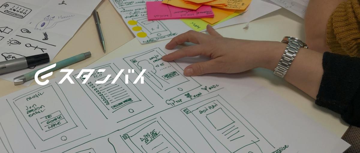 求人検索エンジンのUX改善をリードするプロダクトマネージャー