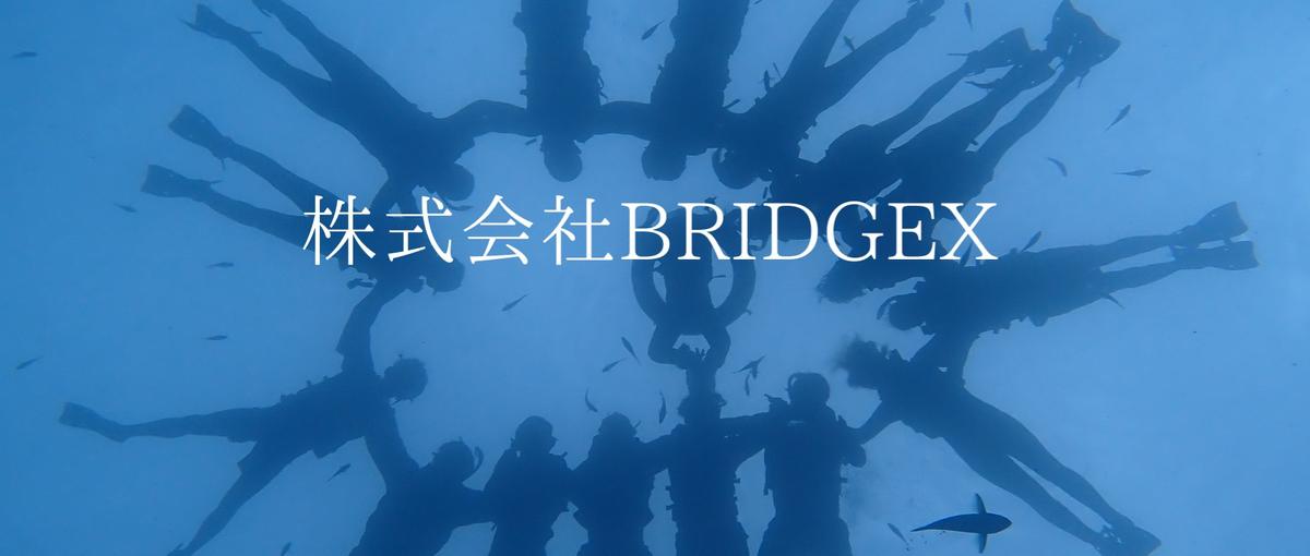 受託開発メンバー/PHP経験者募集！受託/医療/パッケージソフト
