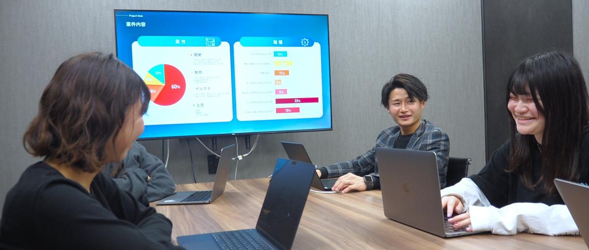 堅牢なシステム開発に挑戦！Javaバックエンドエンジニアとして成長しよう