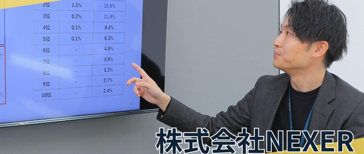 SEO×Webマーケでクライアントの成功をつくる｜Webマーケター募集
