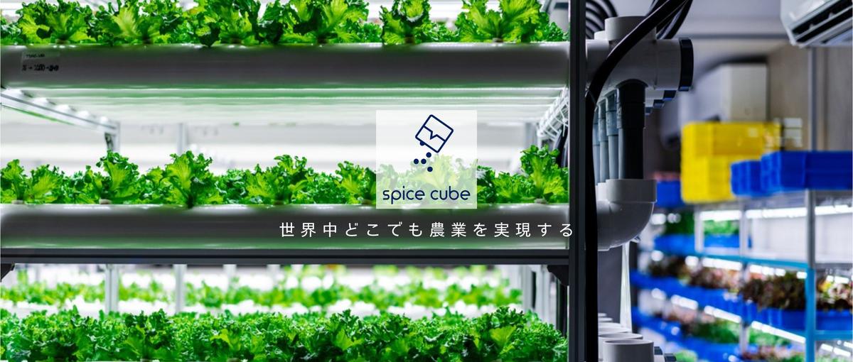 大阪｜農業スタートアップ｜toBマーケティングの計画立案から実行までお任せ