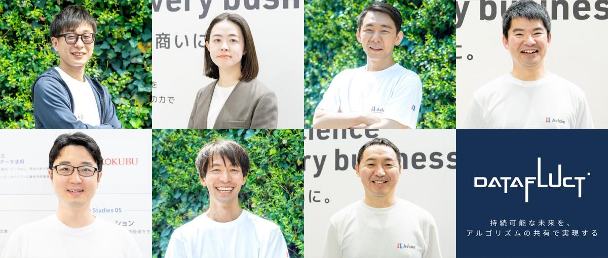急成長AIプロダクト x 役員直下｜BtoBマーケの知見がある方