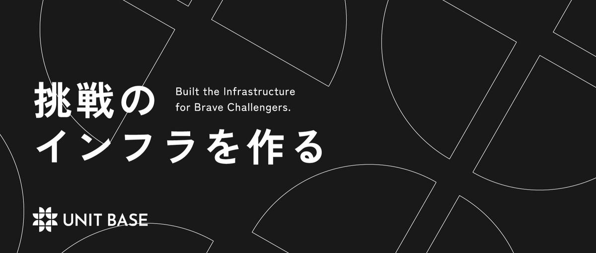 マーケティングチームを立ち上げた方がある方歓迎！Webマーケ募集