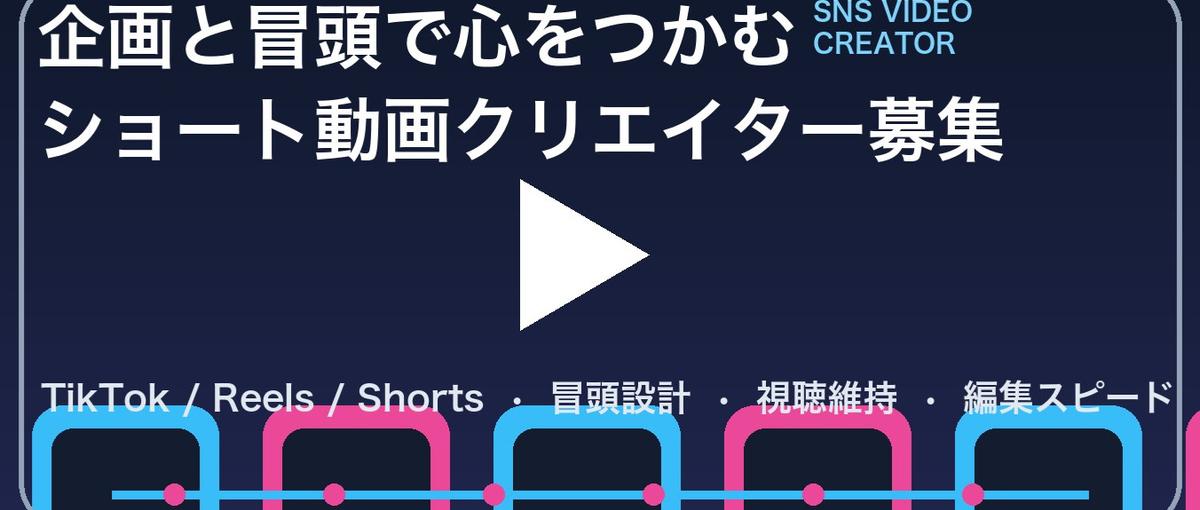 企画と冒頭で心をつかむショート動画クリエイター募集
