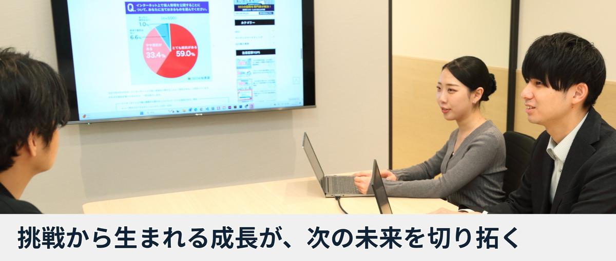 27新卒｜最先端のWebマーケティングでお客様の課題解決を提案する