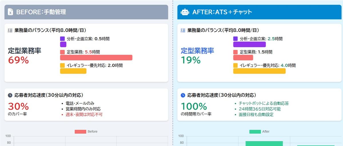 PdM｜AI handle人材｜AIを操縦し、現場の"曖昧"を仕様に変える