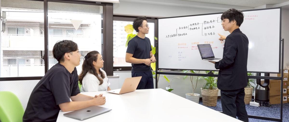 新規事業立ち上げ！営業スキルを磨いて同世代に差をつけたい方募集！