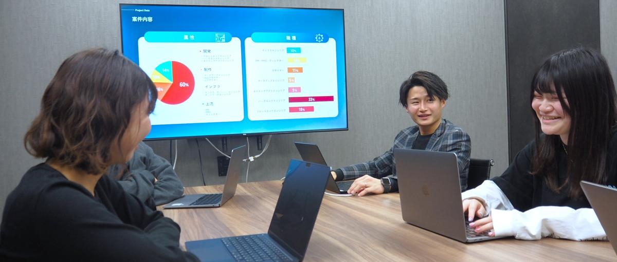 エンジニア人生、ここからもっと面白く｜Webエンジニア募集