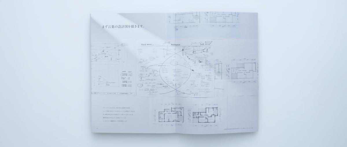 東京・代官山｜コンセプト開発から携わる グラフィックデザイナー募集