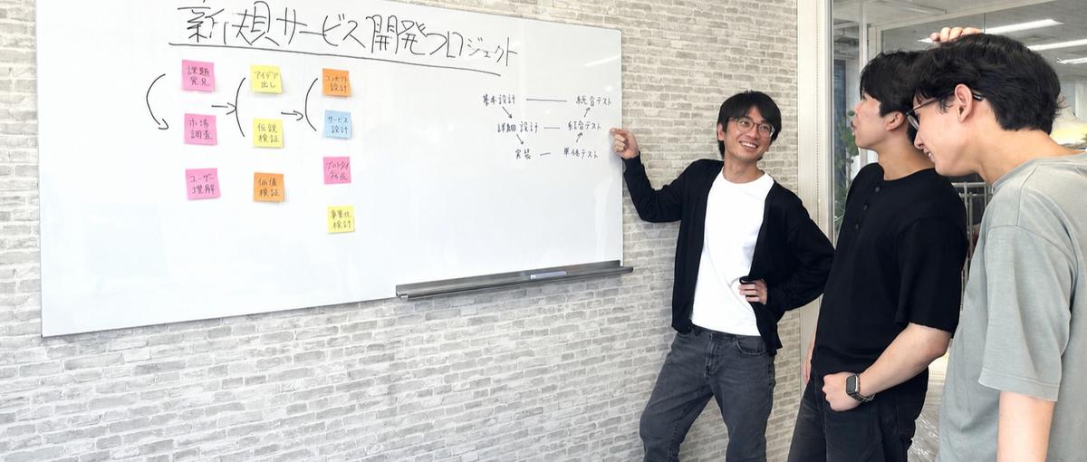 28卒｜ビジネスの最前線で熱狂しよう｜次世代リーダー募集！！