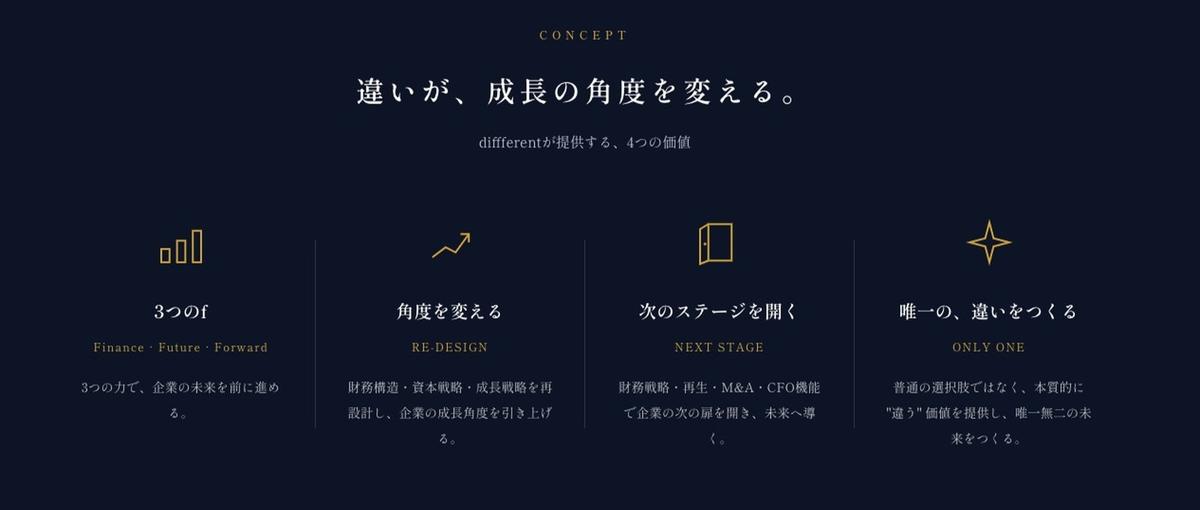 経験ゼロから財務コンサルへ！伴走支援で経営者の右腕として活躍しませんか？