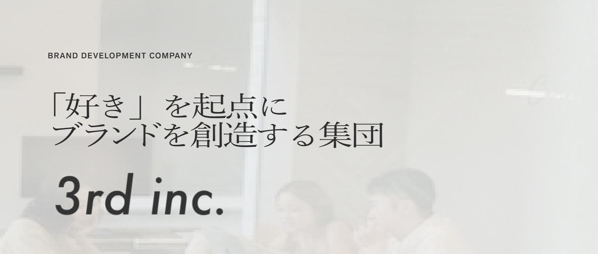 編集スキルをマーケへ。縦型動画のデータ分析でPDCAを回す 