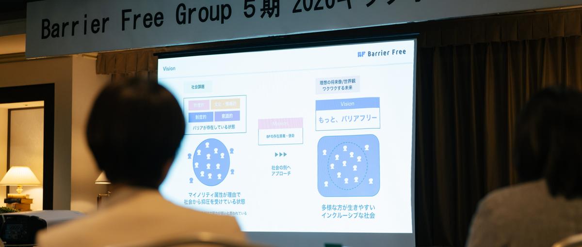 秋田・盛岡・山形から事業と組織をつくる｜東北発ソーシャルベンチャーのCXO