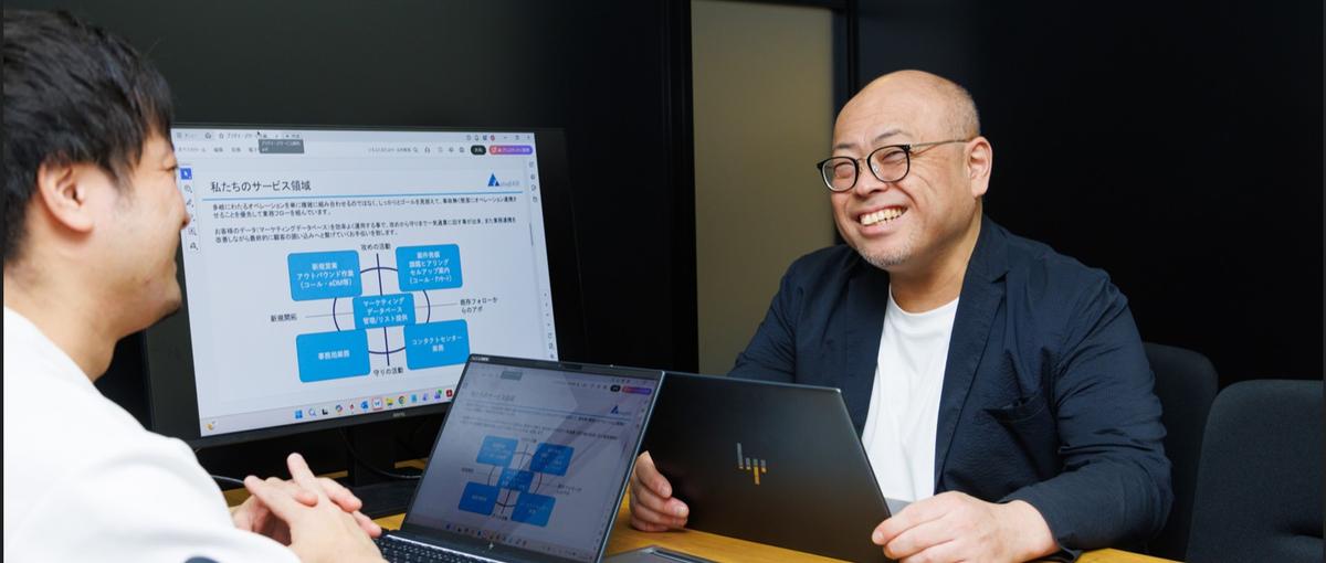 大手企業の人事を、チームで支える！採用・人事業務を動かすSV募集