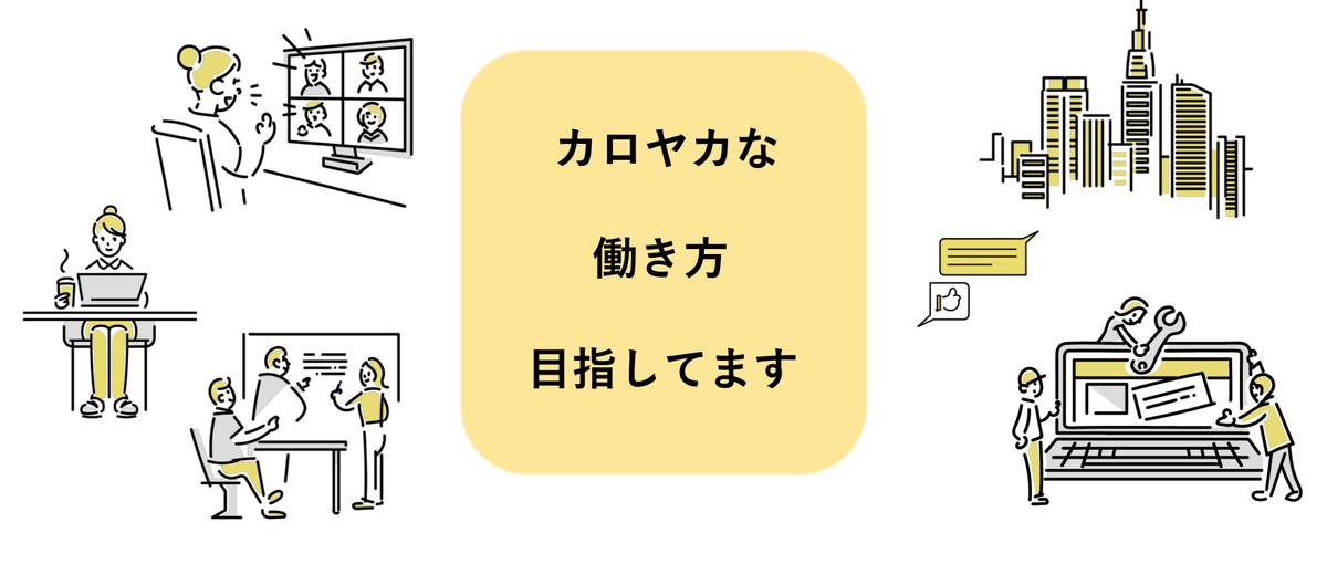 積極面談｜WEB・UIUXデザイン業務をメインで担いたい方募集