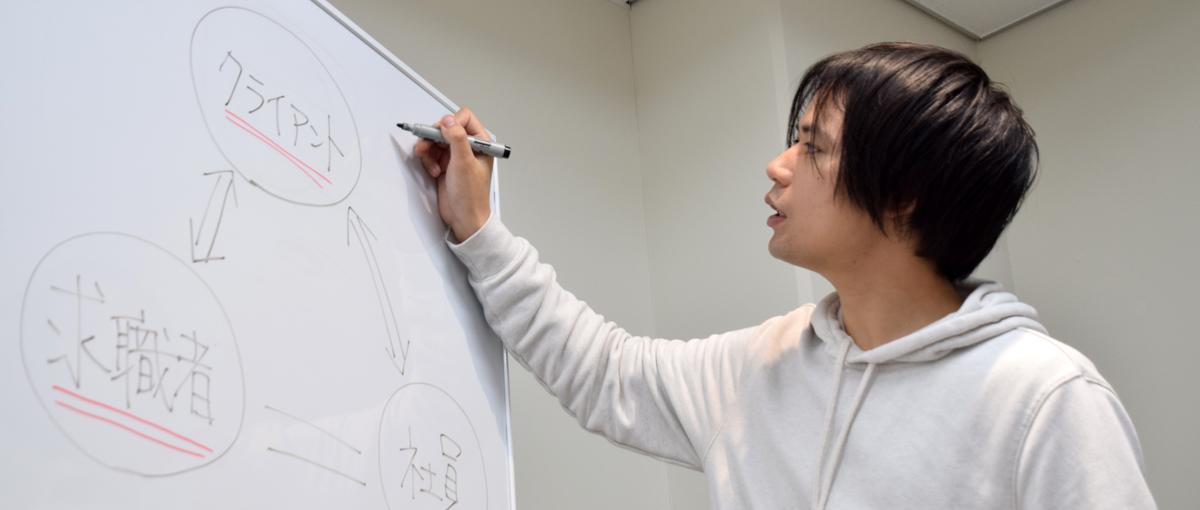 先輩や上司が丁寧にサポート！営業初チャレンジ、応援します！