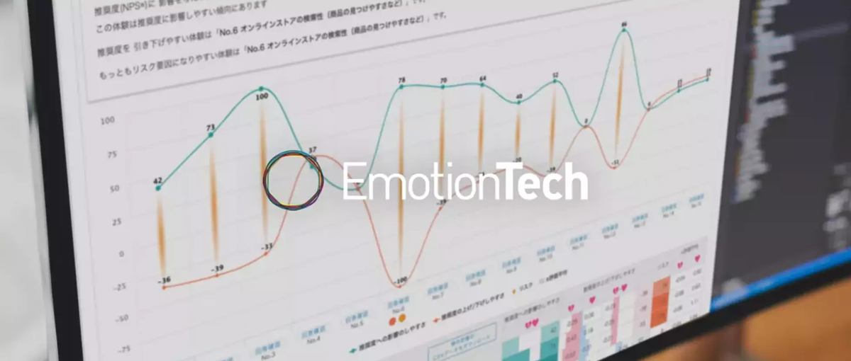 データサイエンティスト募集！感情データからビジネスを創出しませんか？ 