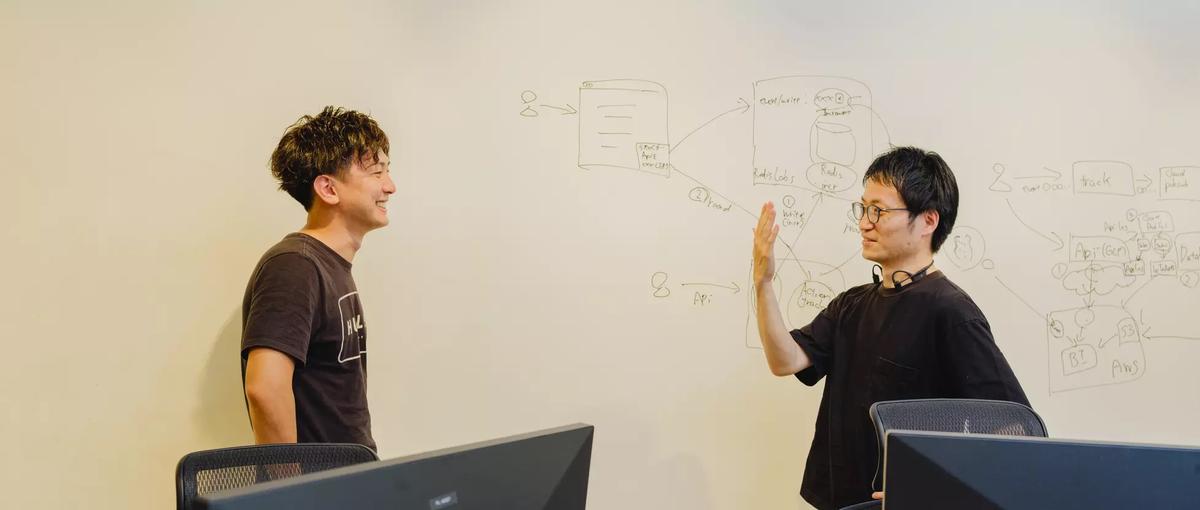 顧客と開発の間に立って、プロダクト価値の最大化を目指すエンジニア募集